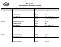 2017 Second Semester Course offering Post (1).pdf